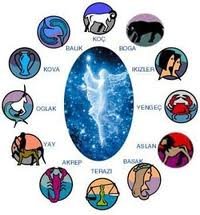 Astrolojide Zodyak Nedir?